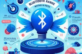Радиус действия Bluetooth: мифы и факты